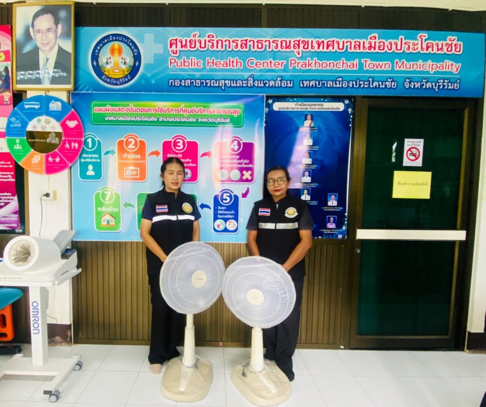 ขอบพระคุณครอบครัวคุณแม่หัน สุนประโคน บริจาคพัดลม